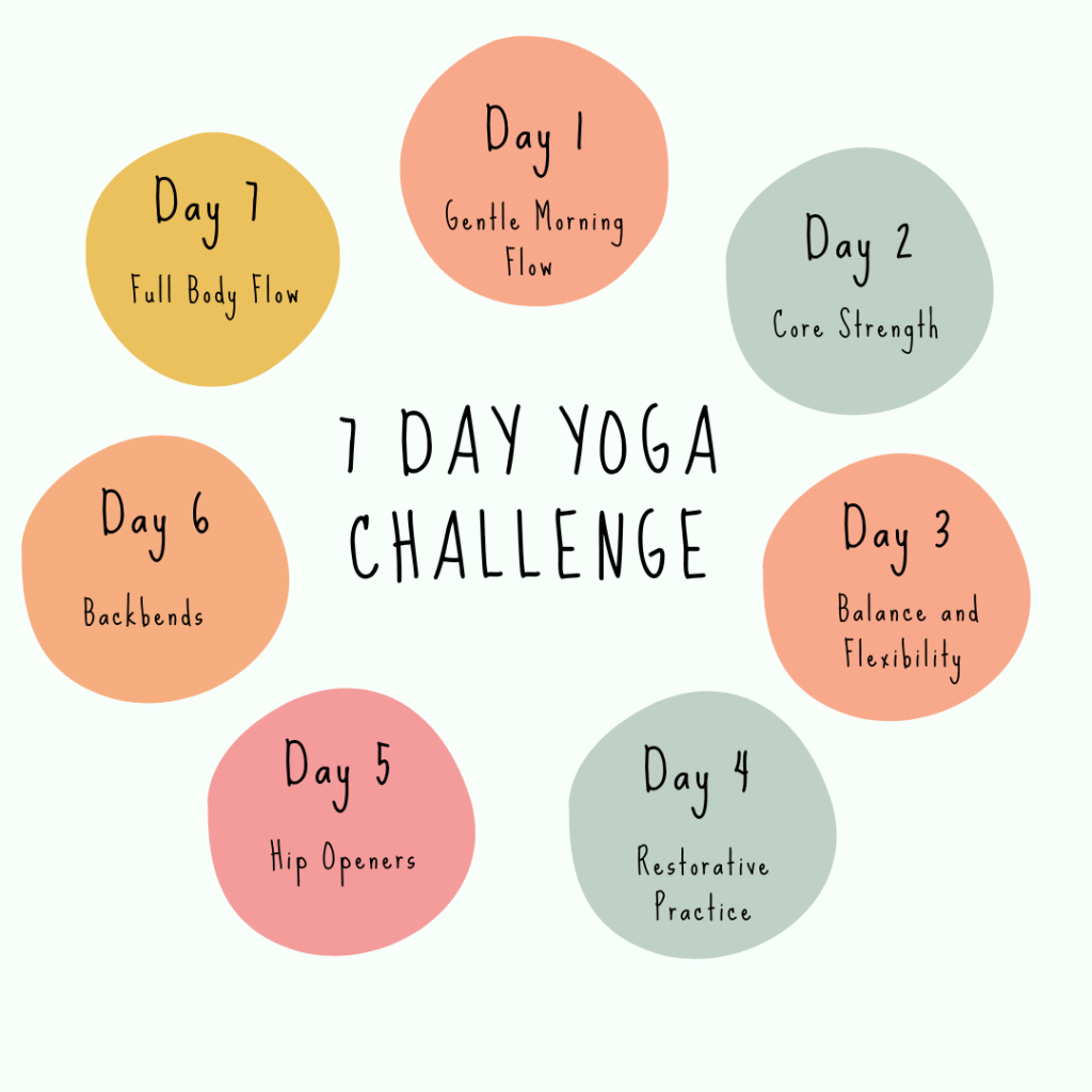 7 day yoga challenge